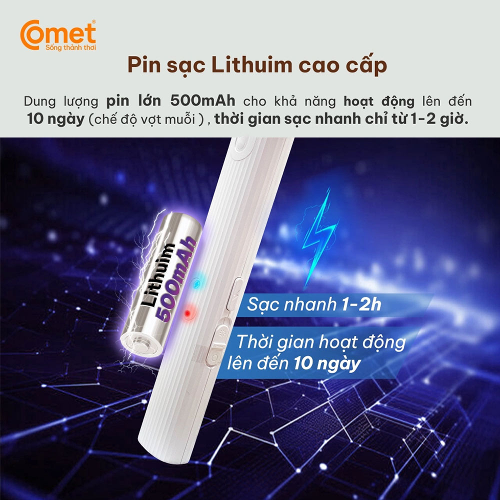 Dung lượng pin lớn, sạc nhanh bằng cổng Type-C
