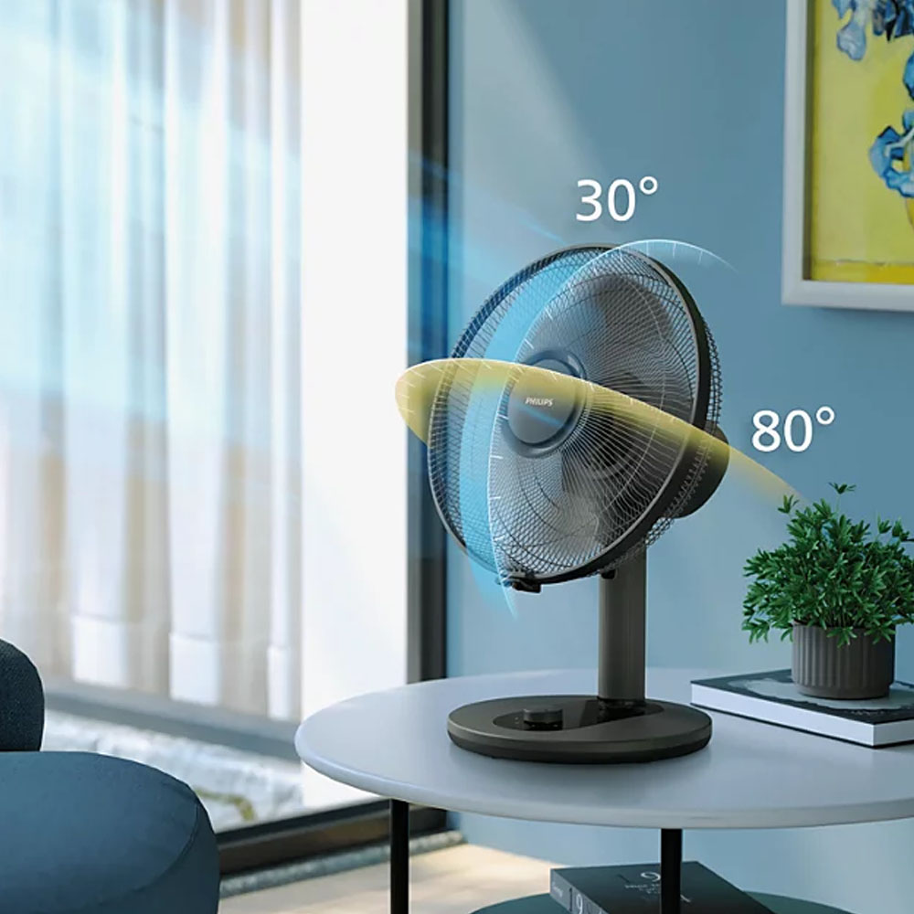 Quạt Bàn Philips CX1030/01 tạo ra làn gió mát luân phiên chuyển động