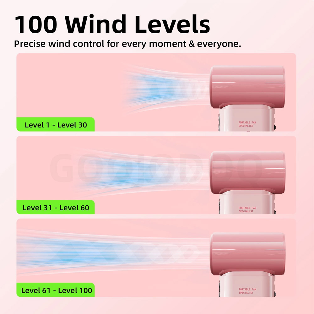 100 cấp độ gió cho phép tùy chỉnh luồng gió cực kỳ linh hoạt từ nhẹ đến mạnh