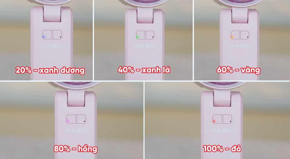 Đèn LED hiển thị màu trên Quạt Cầm Tay Mini Magic A-014