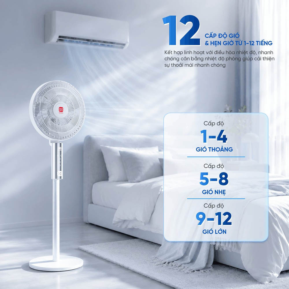 Quạt Đứng Điều Khiển Bằng Giọng Nói Masuto MSAirPro hẹn giờ đến 12 tiếng