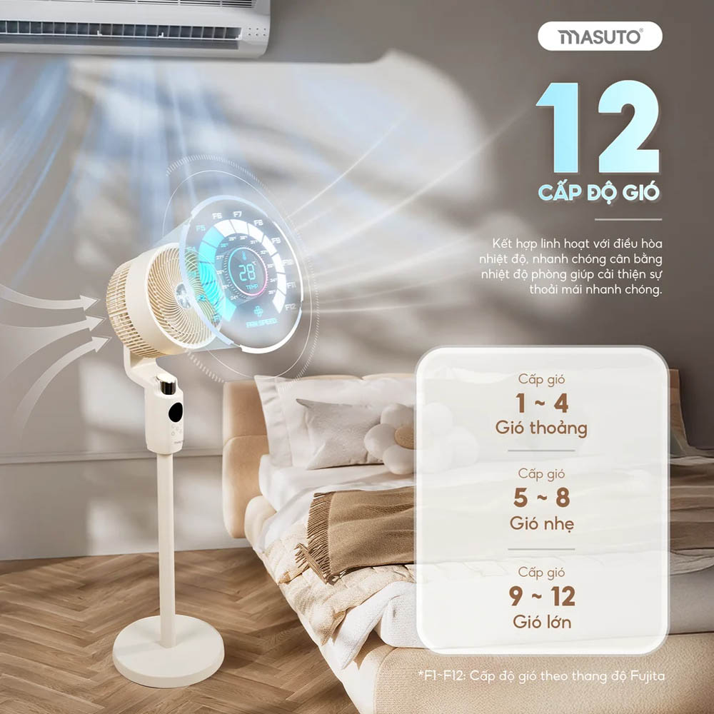 Quạt Đứng Masuto MSSmartAir tích hợp đến 12 cấp độ gió