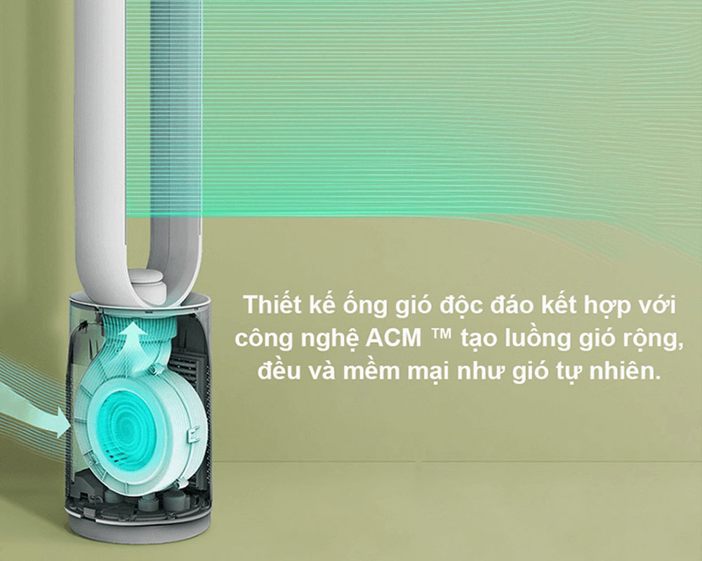 Quạt Không Cánh Kết Hợp Lọc Không Khí Keheal A4 có công nghệ ACM™
