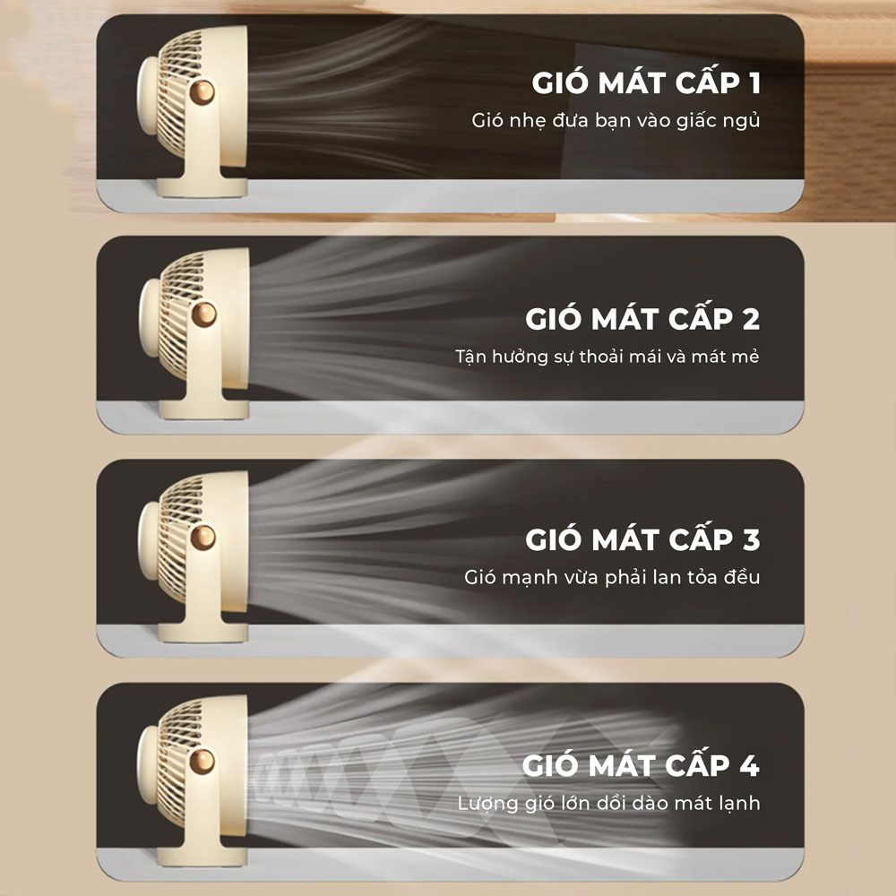 4 chế độ quạt của Quạt Sạc Để Bàn Mini Magic A-005