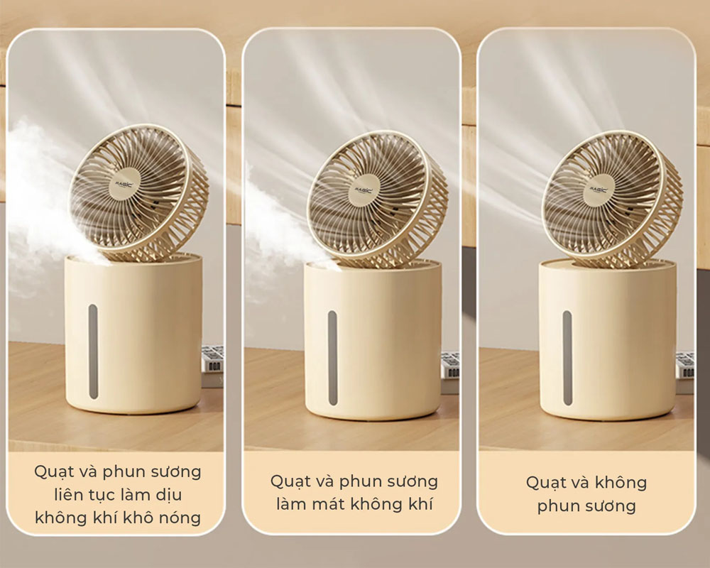Quạt Sạc Phun Sương Magic A-006 đáp ứng nhu cầu sử dụng đa dạng