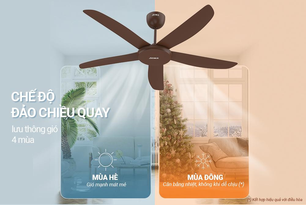 Chế độ quay đảo chiều trên Quạt Trần 5 Cánh Sunhouse Apex APF7665B