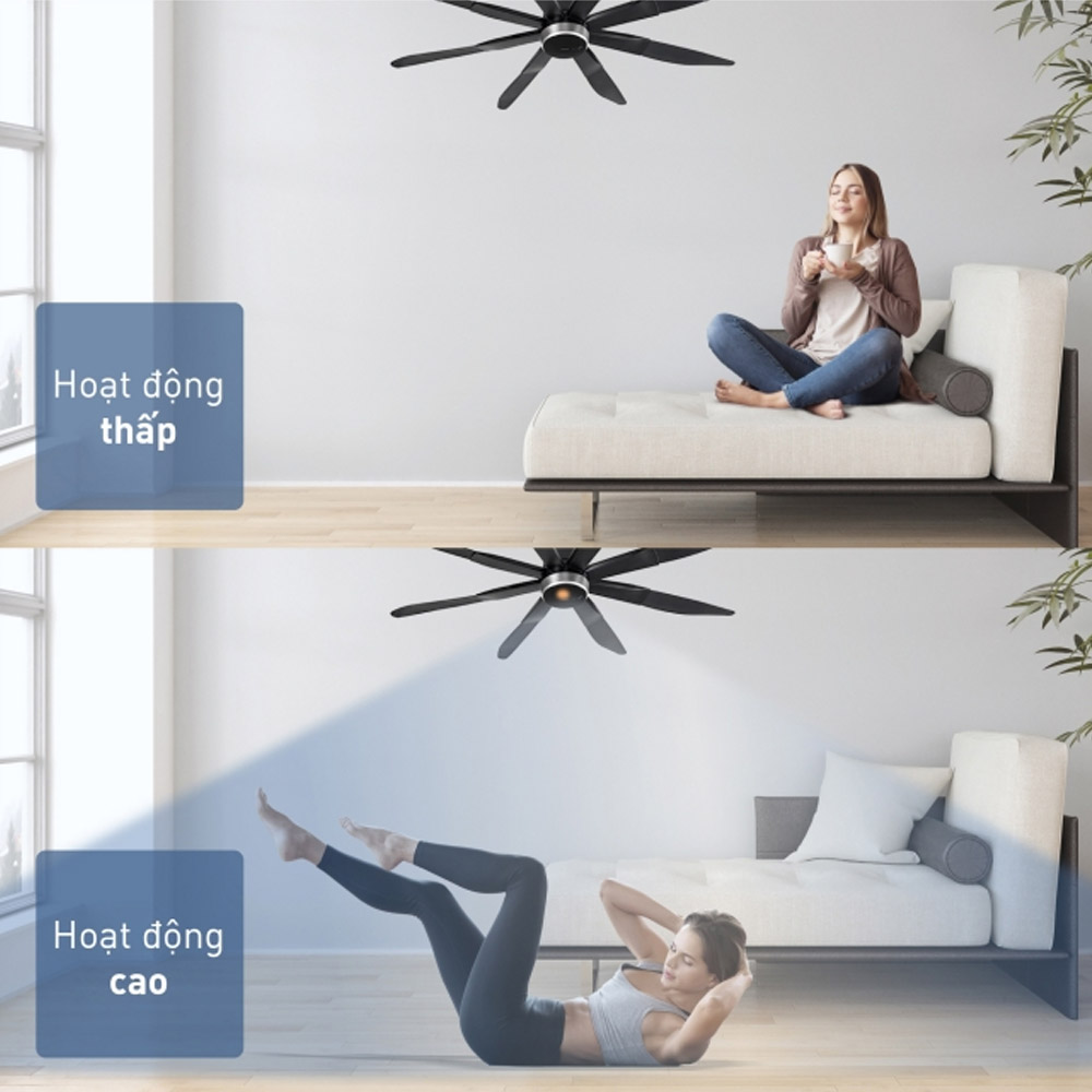Quạt Trần Panasonic F-70ZBP tránh lãng phí điện năng
