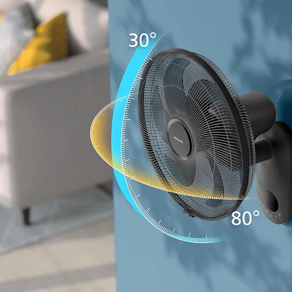 Quạt Treo Tường Philips CX1050/11 có khả năng điều chỉnh góc nghiêng đầu quạt 30°