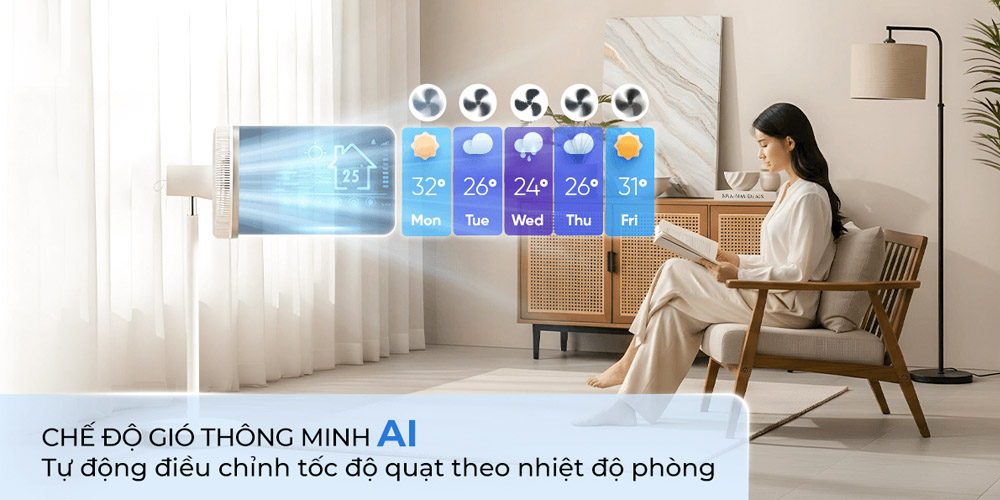 Chế độ gió thông minh AI trên Quạt Tuần Hoàn Sharp PJ-CD404V-W