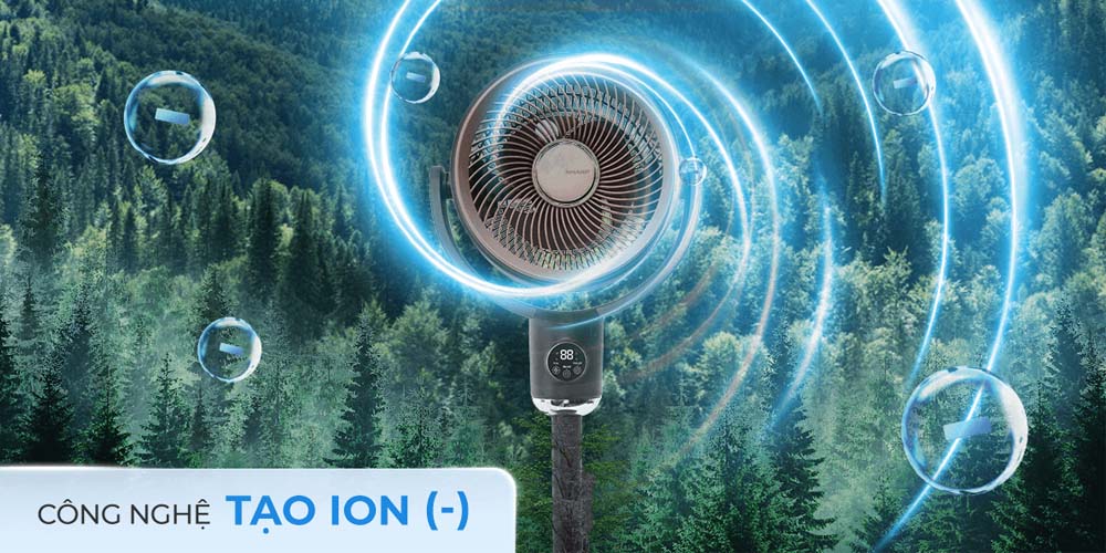 Công nghệ tạo ion âm trên Quạt Tuần Hoàn Sharp PJ-CD433V-H