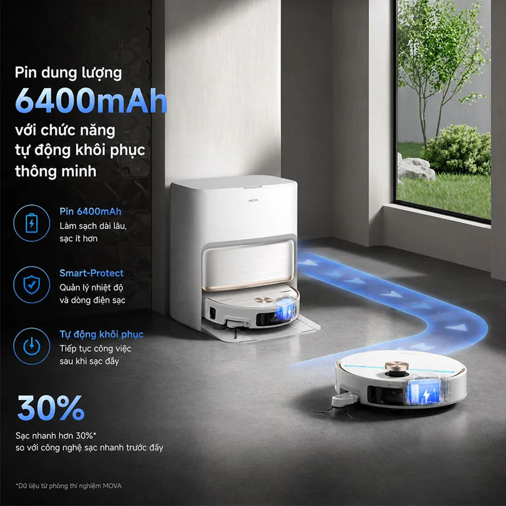Pin dung lượng 6400mAh đáp ứng nhu cầu vệ sinh trên diện tích lớn