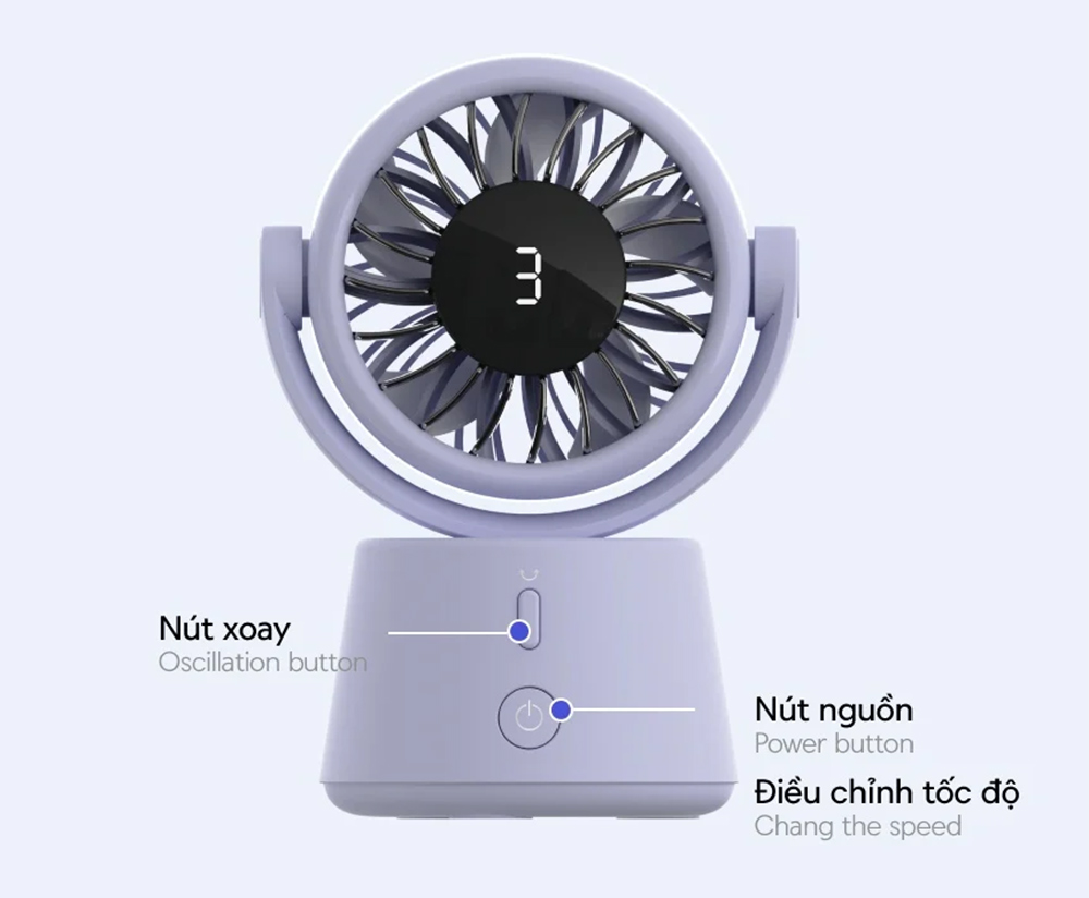Thân quạt tích hợp 2 nút thao tác tiện lợi