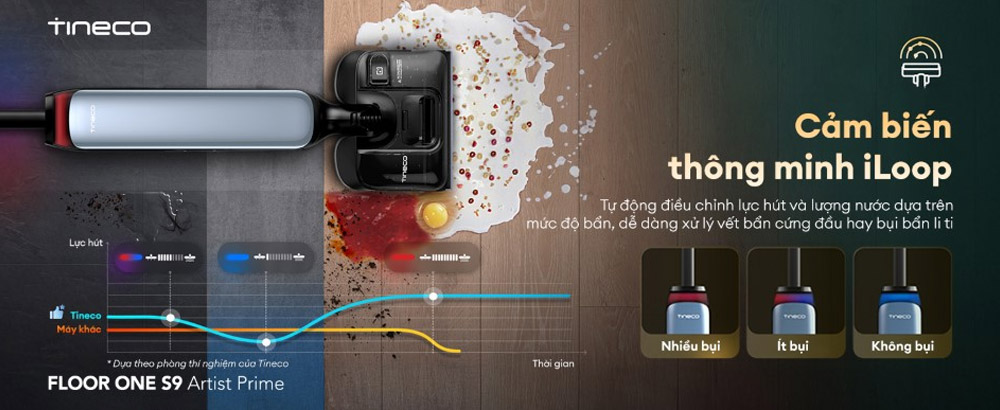Cảm biến thông minh iLoop trên Tineco Floor One S9 Artist Prime