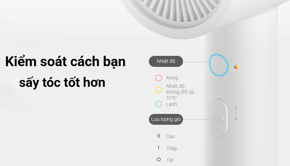 Xiaomi Ionic Hair Dryer H300 EU hỗ trợ đa dạng chế độ sấy 