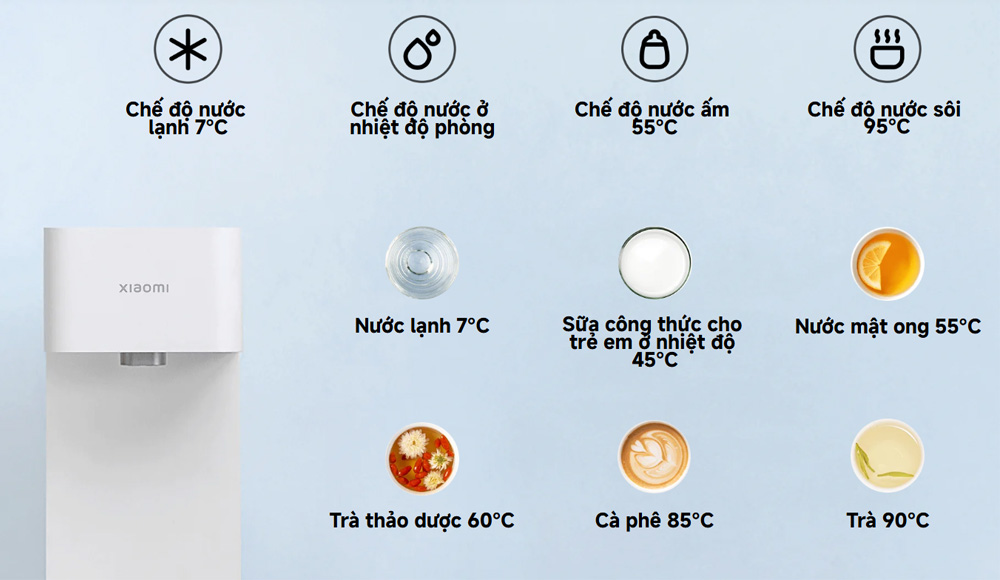 Xiaomi Smart Water Dispenser EU BHR8992EU phù hợp với nhiều loại đồ uống