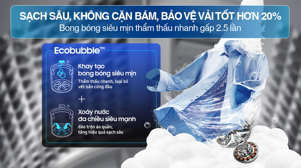 Công nghệ Eco Bubble giúp hòa tan chất giặt tẩy nhanh và thấm sâu vào sợi vải