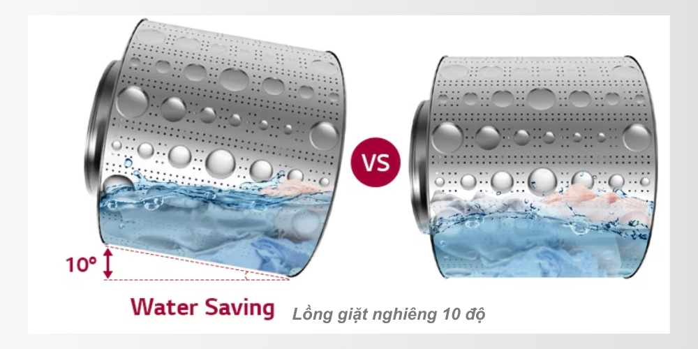 CWG27MDQRS tiết kiệm nước nhưng vẫn đảm bảo hiệu quả giặt sạch 