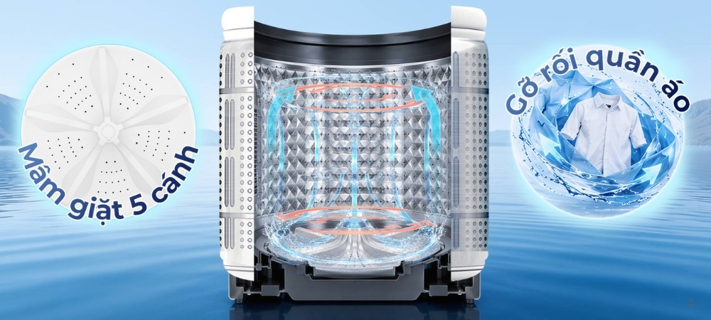 Dòng nước xoay chiều 3D giúp hạn chế xoắn rối quần áo