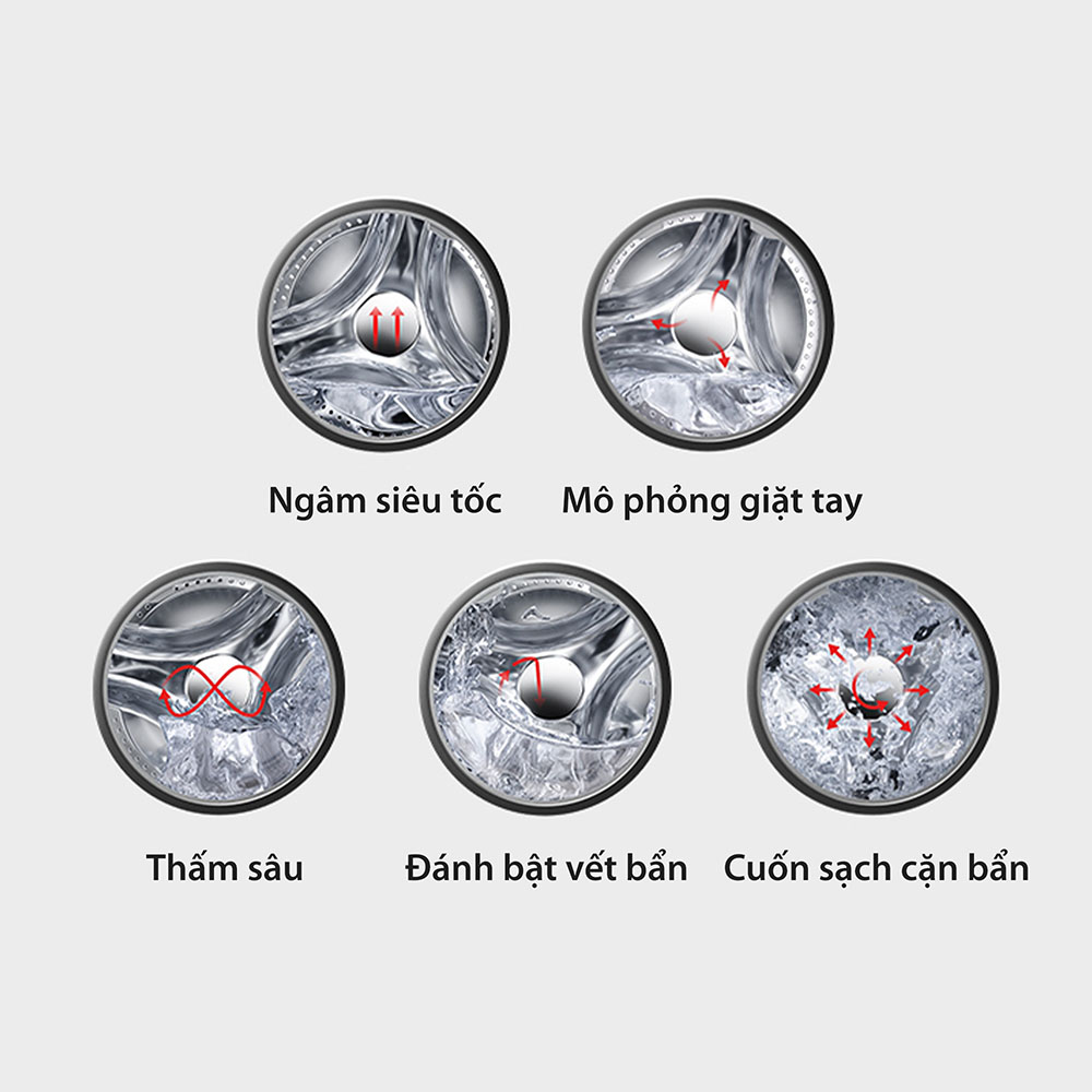 GreatWaves giặt sạch mạnh mẽ, bảo vệ màu sắc sợi vải bền đẹp