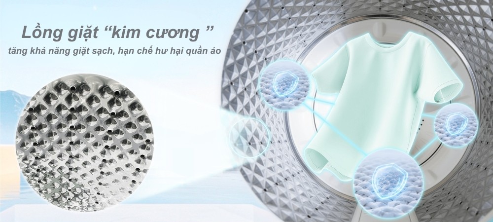Lồng giặt kim cương tăng khả năng giặt sạch, hạn chế hư hại quần áo