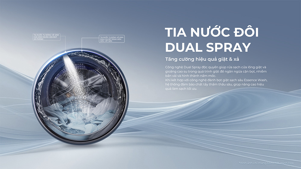 Máy Giặt Aqua 10 Kg AW10-BP4657M(B) tự động vệ sinh ron cửa