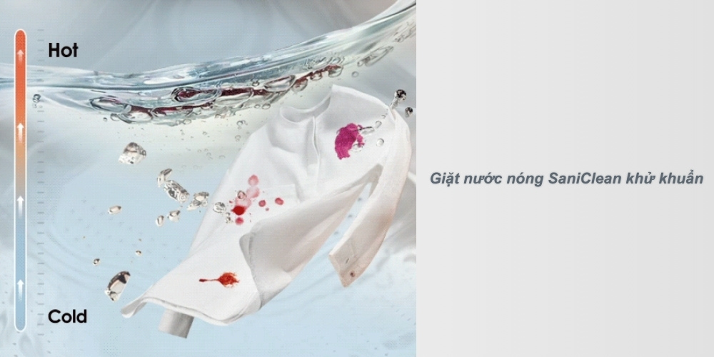 Máy Giặt Inverter 11.5 Kg VWIID11502FG giặt nước nóng diệt khuẩn hiệu quả