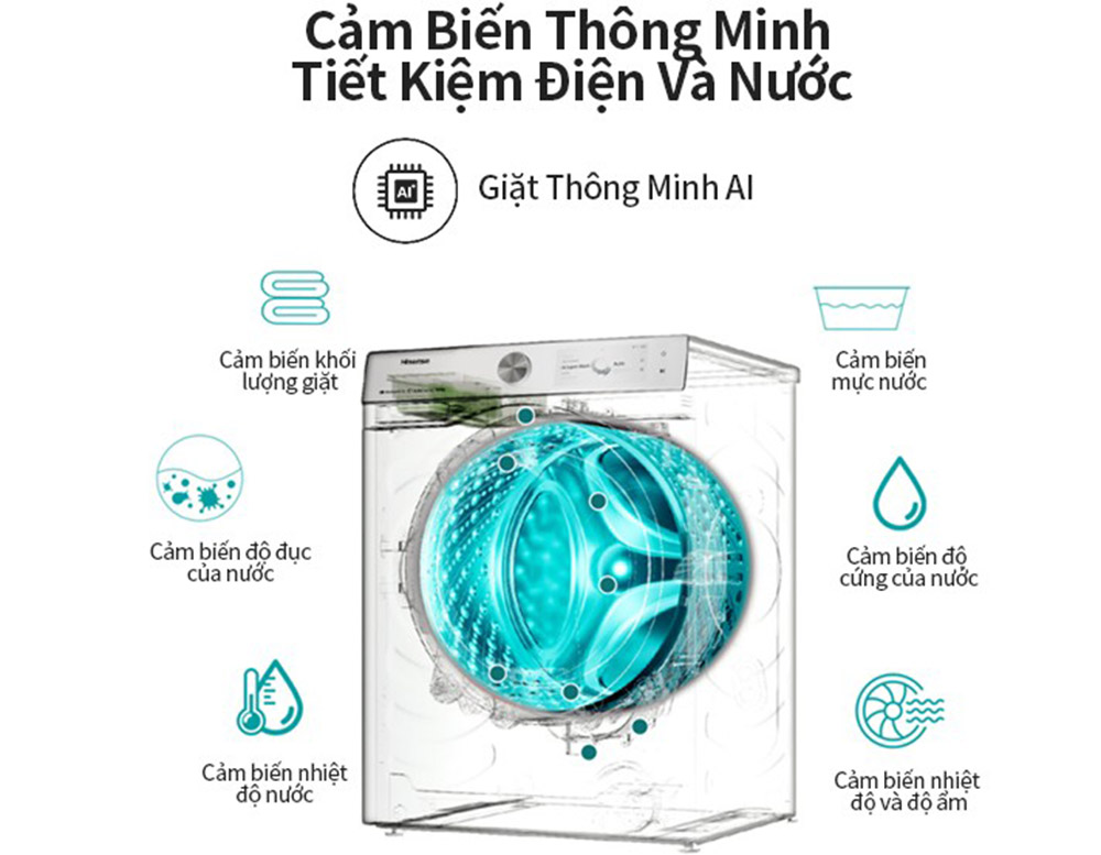 Máy Giặt Inverter WD105M3 giúp tiết kiệm điện, nước và đơn giản hóa thao tác giặt