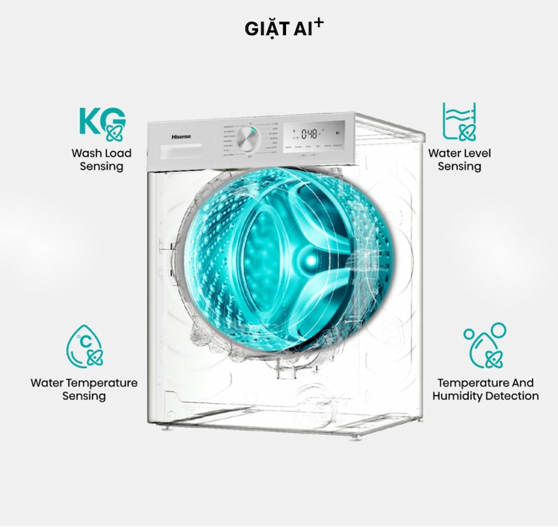 Máy Giặt Sấy Hisense WD120I142VKL tự động tối ưu chương trình giặt