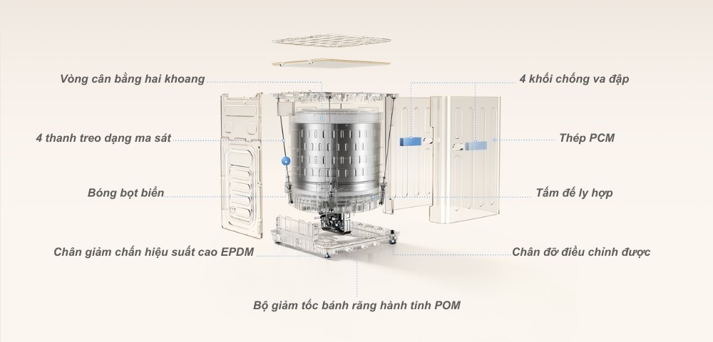 Máy Giặt TW130MJA08VN vận hành êm ái