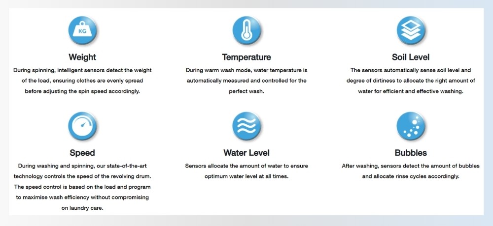 Máy Giặt Whirlpool 10.5 Kg VWVD10502FG sẽ giải tỏa nỗi lo giặt giũ hằng ngày cho bạn