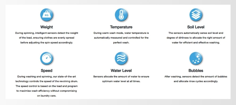 Máy Giặt Whirlpool 10 Kg VWIID1002FG tự động tối ưu điện nước, tiết kiệm chi phí