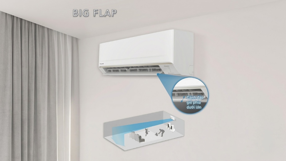 Cánh đảo gió Big Flap trên Máy Lạnh Panasonic CU/CS-PU9CKH-8D