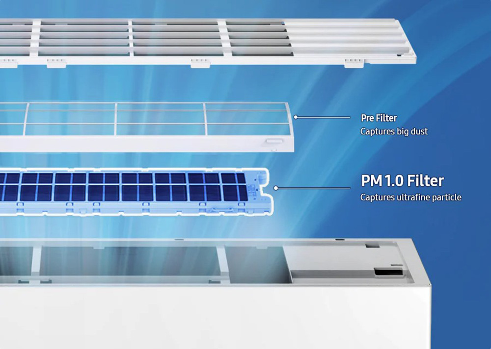 Bộ lọc bụi mịn PM1.0 mang đến không gian trong lành hơn