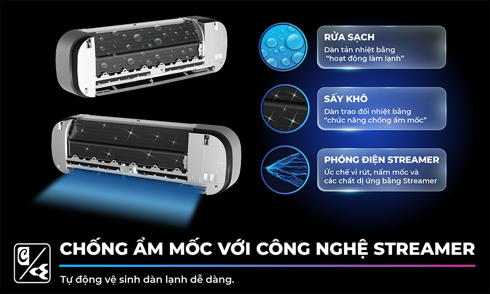 Chống ẩm mốc kết hợp Streamer tự vệ sinh dàn lạnh hiệu quả