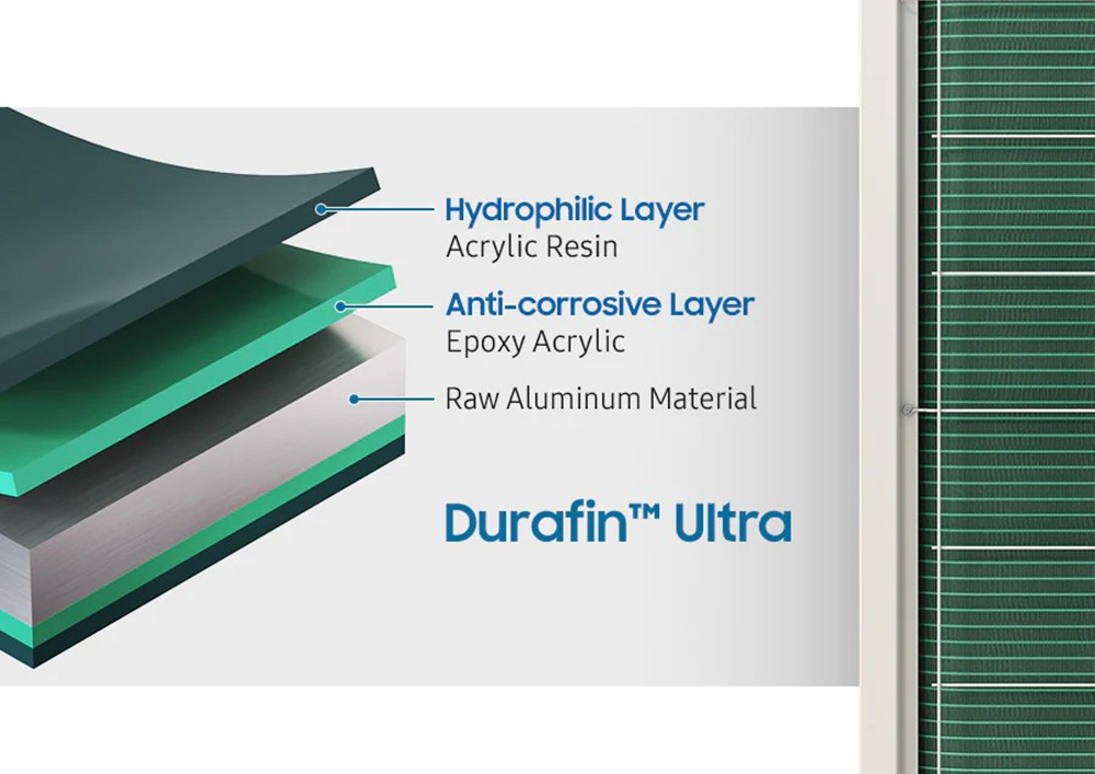 Công nghệ DuraFin Ultra bảo vệ dàn nóng máy lạnh Samsung AR80H10DAAWNSV khỏi ăn mòn