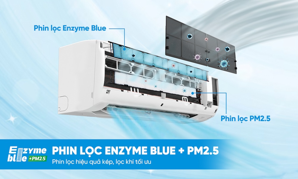 Phin lọc EnzymeBlue và PM2.5 của Máy Lạnh Daikin FTKM50AVMV