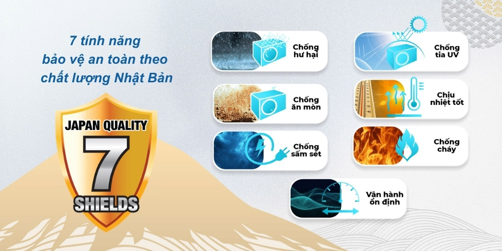 Hệ thống bảo vệ an toàn theo tiêu chuẩn chất lượng Nhật Bản