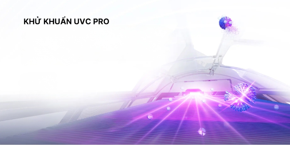 Máy Lạnh 1.5 Hp AQA-RUV13TA không gian trong lành, an toàn cho gia đình