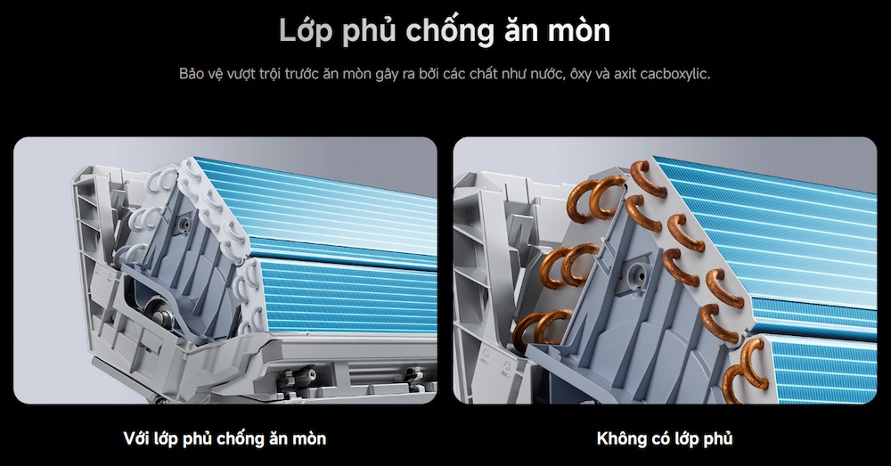 Máy Lạnh 1.5Hp ASC-12WO/R2C5-VN với dàn tản nhiệt Aluminum Fins phủ Bluefin