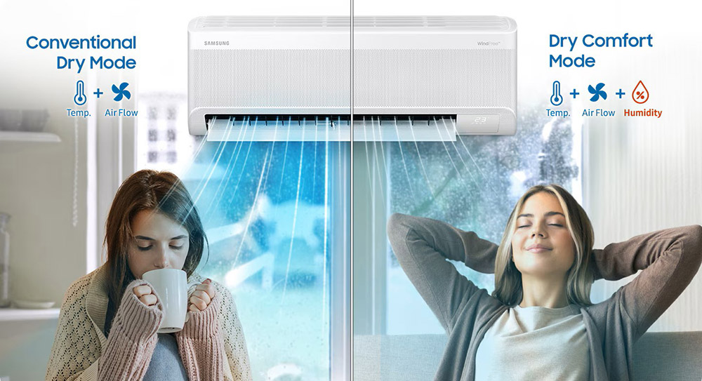Máy Lạnh 2 Hp AR60H18D1MW tích hợp chức năng hút ẩm