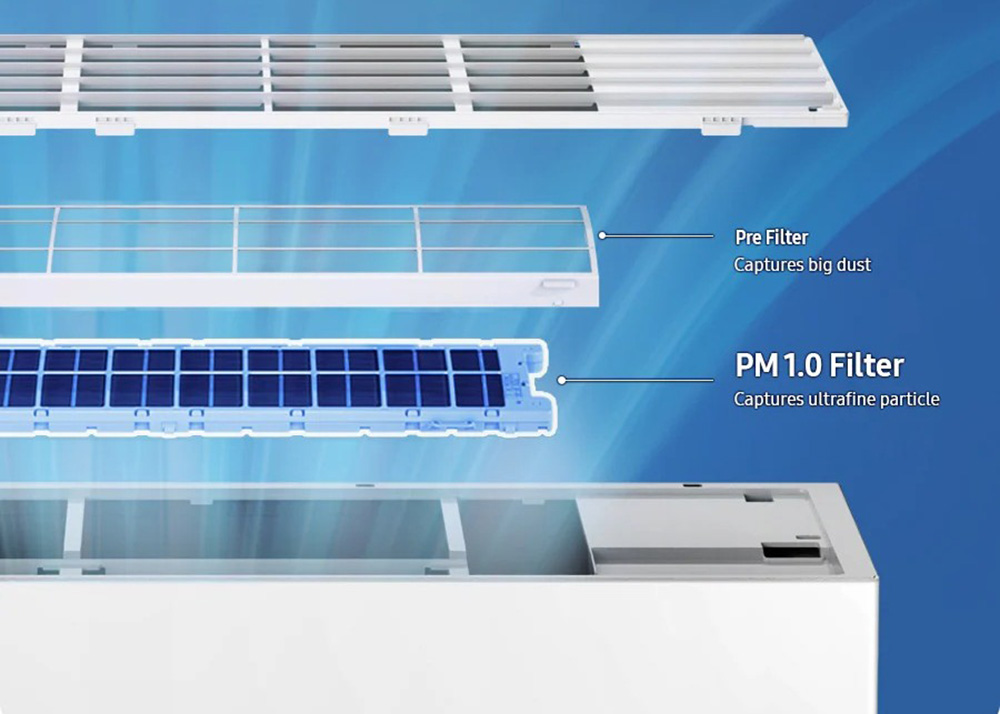 Máy Lạnh AR80H13DAAW loại bỏ bụi siêu mịn, dễ dàng vệ sinh