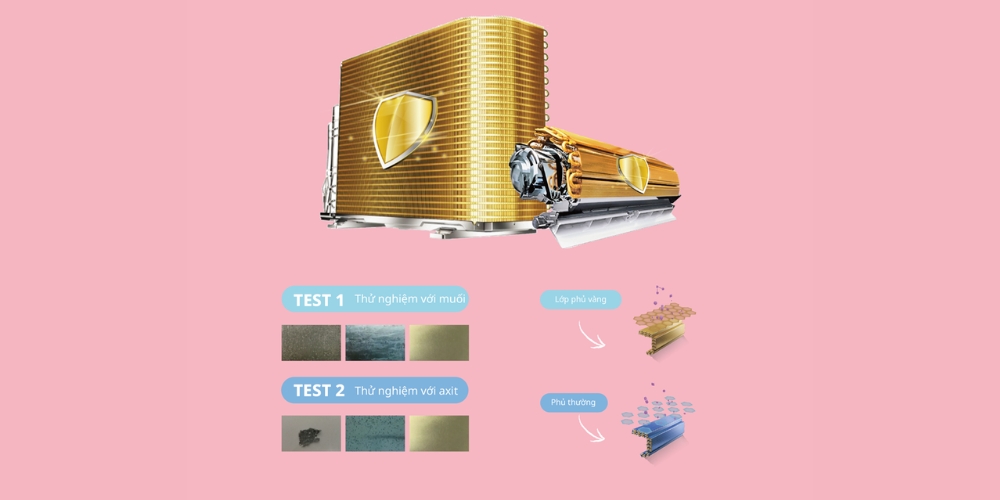 Máy Lạnh CFS-18VGX phủ lớp chống ăn mòn Golden Coating