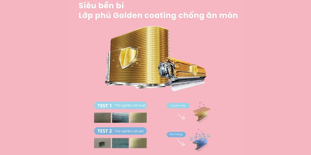 Máy Lạnh Comfee 2.5 Hp CFS-25VGX phủ lớp Golden Coating
