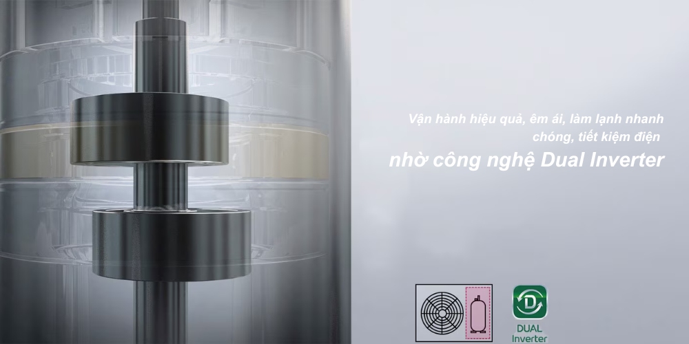 Máy Lạnh IEC12M2 trang bị công nghệ Dual Inverter tiết kiệm điện vượt trội