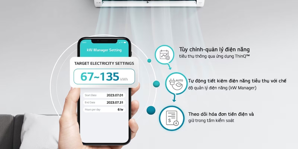 Máy Lạnh IEC18M2 chủ động kiểm soát và tiết kiệm điện năng hiệu quả