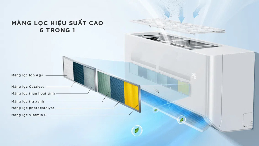 Máy Lạnh Inverter 1 Hp TBIP-10CSD/TPHI có bộ lọc 6 in 1 