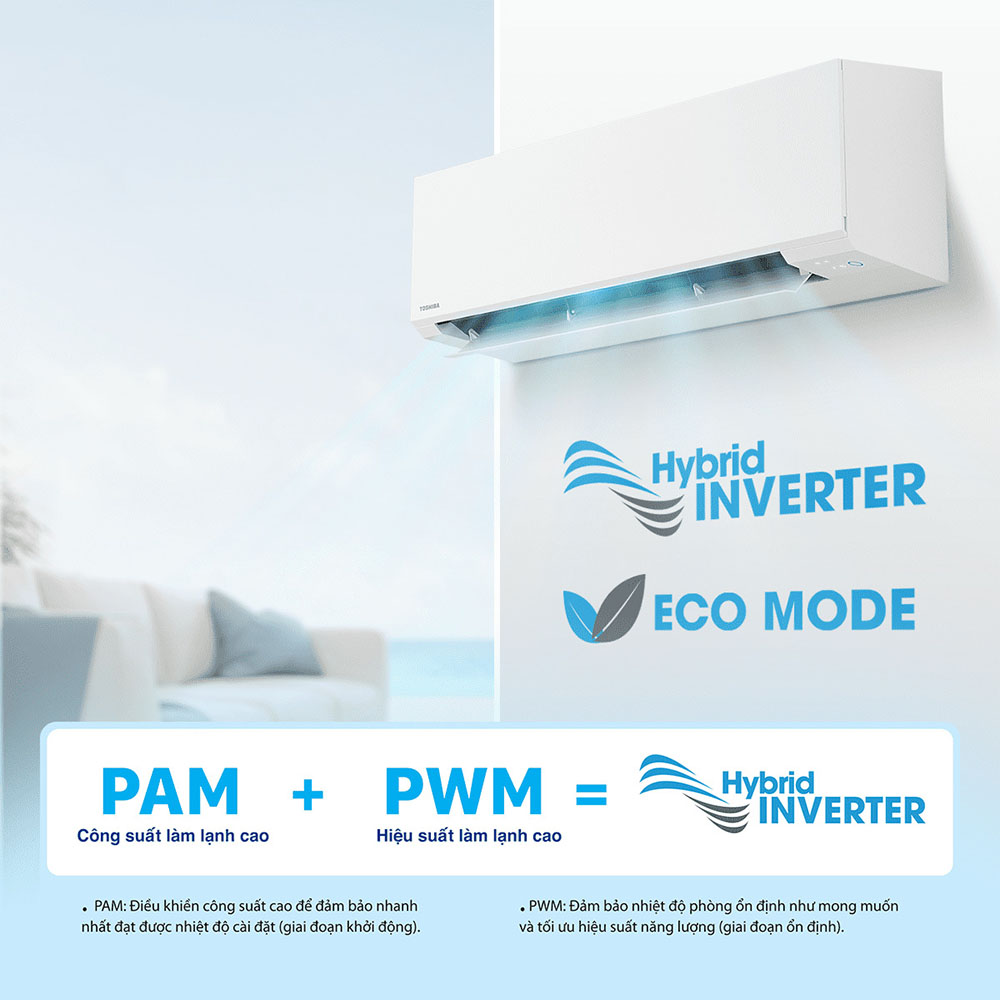 Máy Lạnh Inverter RAS-H18F2KCVSG tối ưu điện năng, vận hành bền bỉ hiệu quả