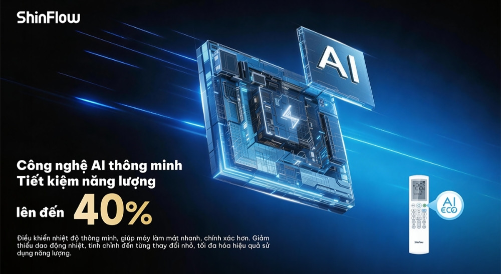 Máy Lạnh Inverter SW13IAA4DI-5VN AI thông minh tiết kiệm điện