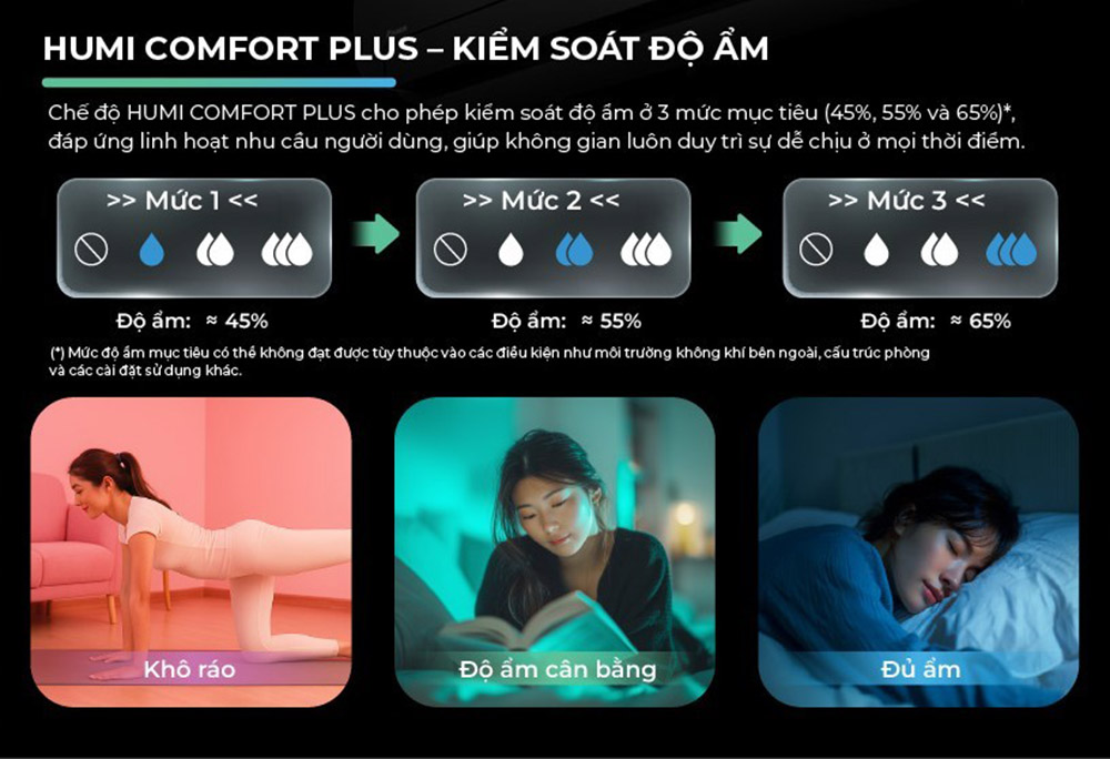 Máy Lạnh MTKC25AVMVK duy trì độ ẩm cân bằng trong phòng