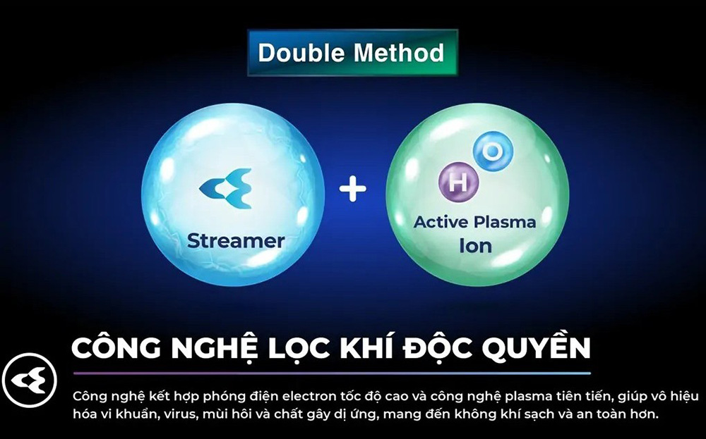 Máy Lạnh MTKC35AVMVW giúp không khí trong phòng luôn sạch và trong lành